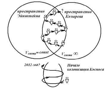 garmonichnoe vzaimodeystvie zdaniy s klimatom i okruzhayuschey sredoy kompleksnyy podhod v bioklimaticheskom dizayne